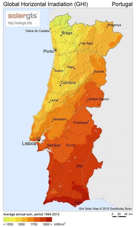portugal weather april 2024
